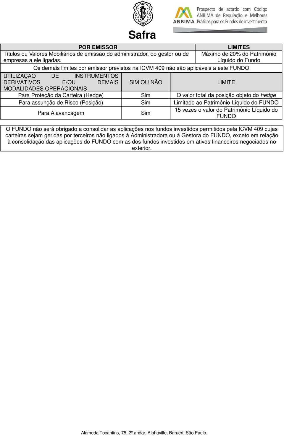 MODALIDADES OPERACIONAIS Para Proteção da Carteira (Hedge) Sim O valor total da posição objeto do hedge Para assunção de Risco (Posição) Sim Limitado ao Patrimônio Líquido do FUNDO Para Alavancagem