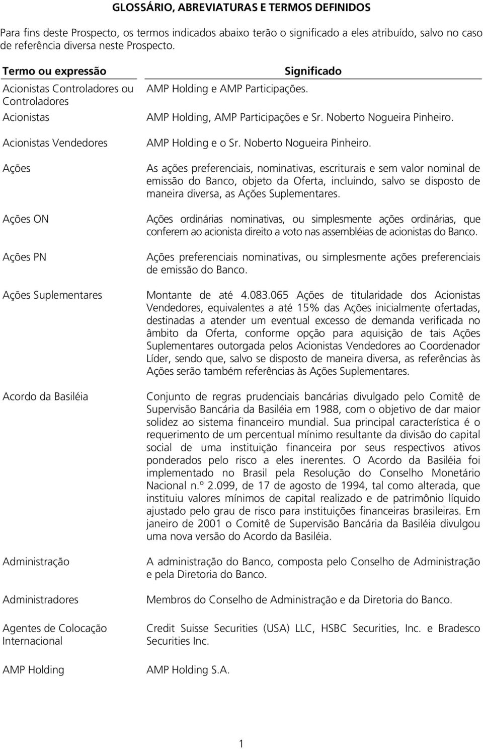 Colocação Internacional AMP Holding AMP Holding e AMP Participações. Significado AMP Holding, AMP Participações e Sr. Noberto Nogueira Pinheiro.