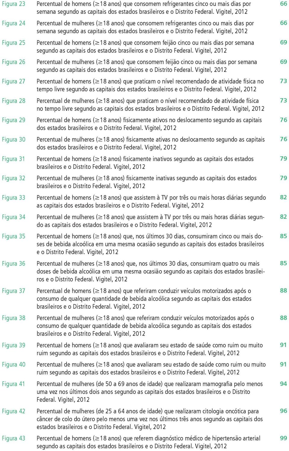 Vigitel, 2012 Percentual de mulheres ( 18 anos) que consomem refrigerantes cinco ou mais dias por semana segundo as capitais dos estados brasileiros e o Distrito Federal.