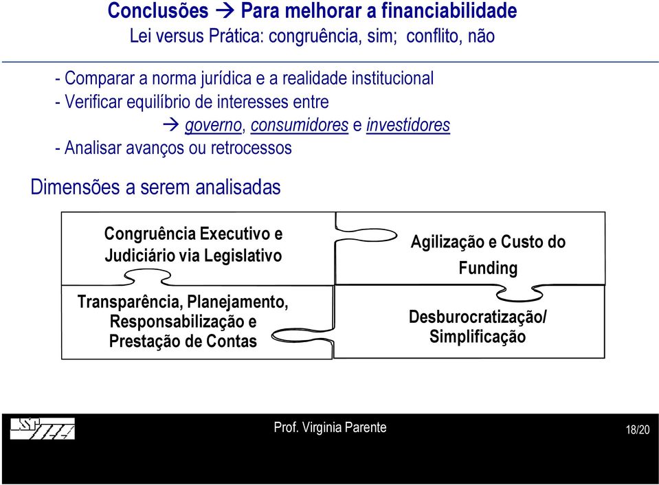 ou retrocessos Dimensões a serem analisadas Congruência Executivo e Judiciário via Legislativo Transparência, Planejamento,