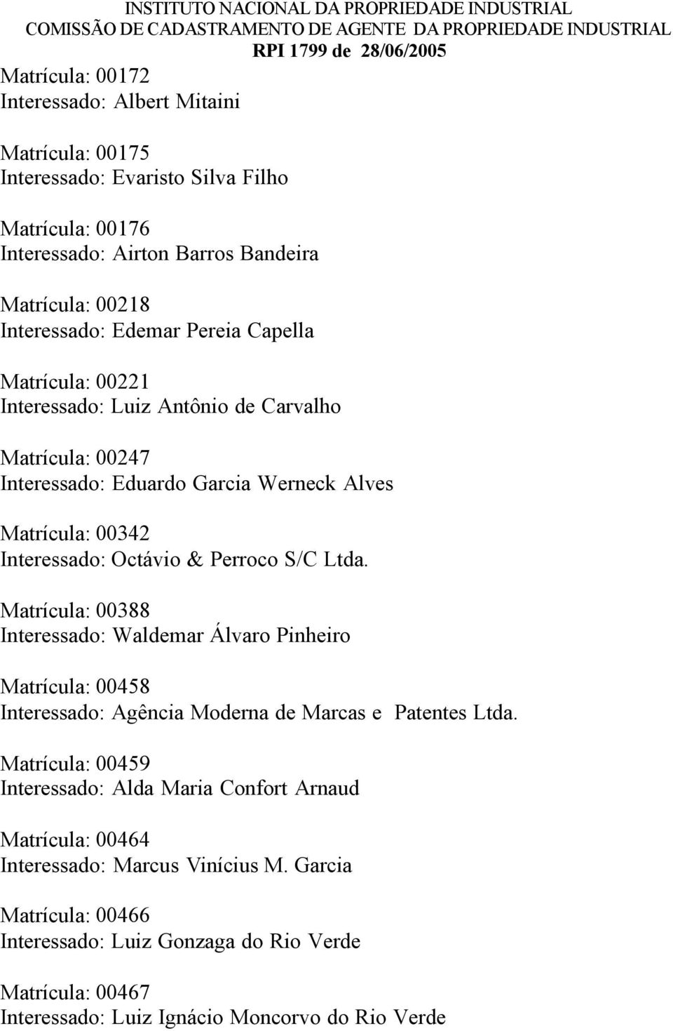 Matrícula: 00247 Interessado: Eduardo Garcia Werneck Alves Matrícula: 00342 Interessado: Octávio & Perroco S/C Ltda.