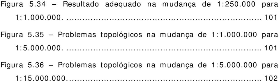 35 Problemas topológicos na mudança de 1:1.000.000 para 1:5.