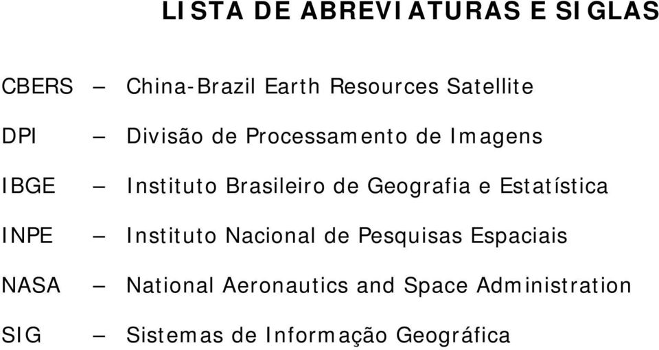 Brasileiro de Geografia e Estatística Instituto Nacional de Pesquisas