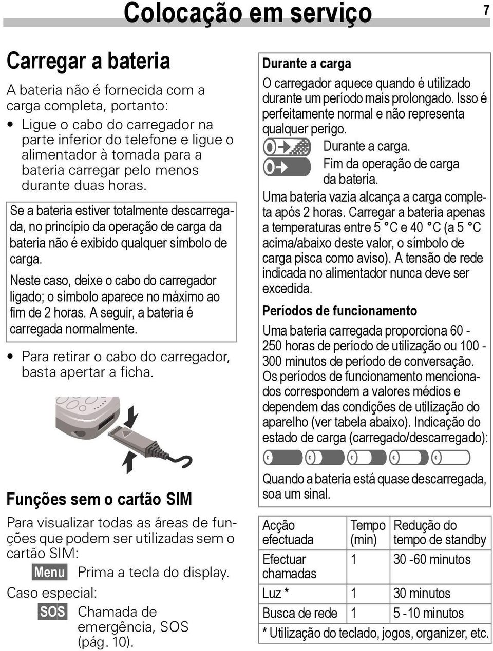 Neste caso, deixe o cabo do carregador ligado; o símbolo aparece no máximo ao fim de 2 horas. A seguir, a bateria é carregada normalmente. Para retirar o cabo do carregador, basta apertar a ficha.