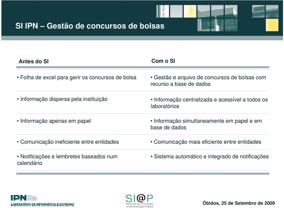 ineficiente entre entidades Notificações e lembretes baseados num calendário Informação centralizada e acessível a todos os