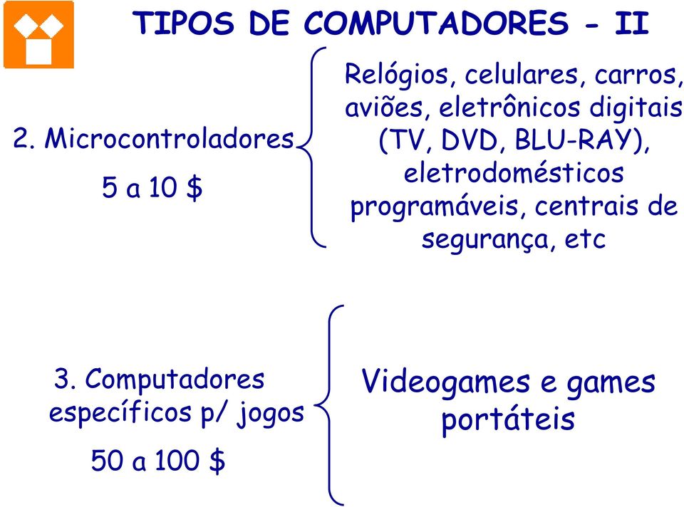 eletrônicos digitais (TV, DVD, BLU-RAY), eletrodomésticos