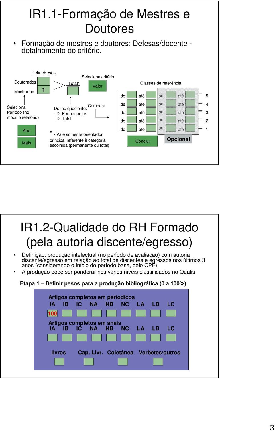 (permanente total) Opcional IR.