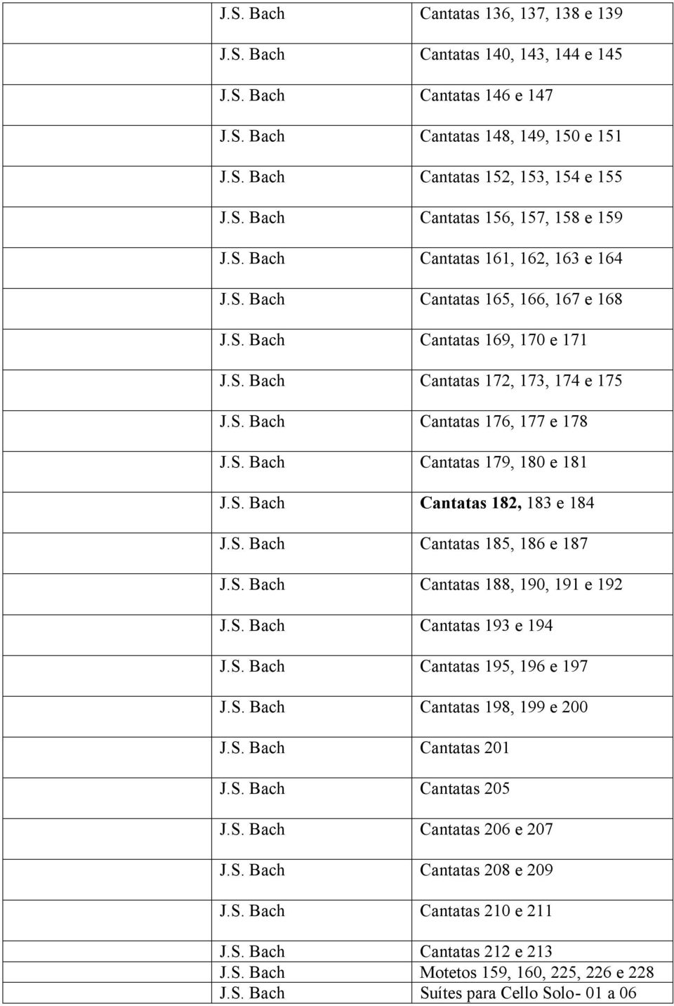 e 181 Cantatas 182, 183 e 184 Cantatas 185, 186 e 187 Cantatas 188, 190, 191 e 192 Cantatas 193 e 194 Cantatas 195, 196 e 197 Cantatas 198, 199 e 200 Cantatas