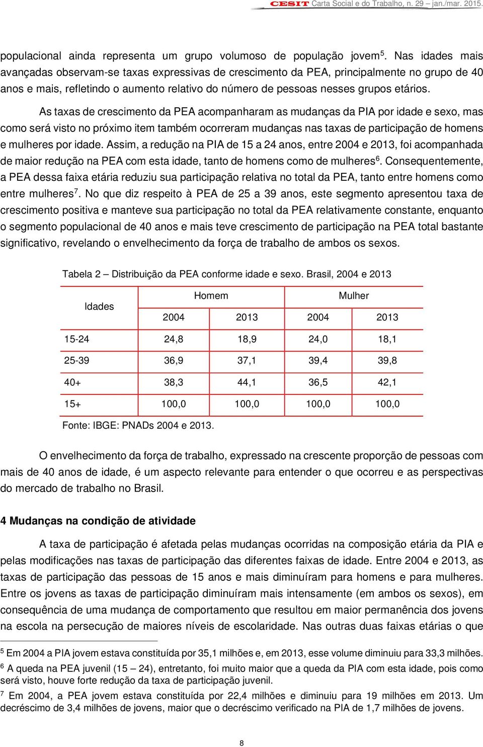 As taxas de crescimento da PEA acompanharam as mudanças da PIA por idade e sexo, mas como será visto no próximo item também ocorreram mudanças nas taxas de participação de homens e mulheres por idade.