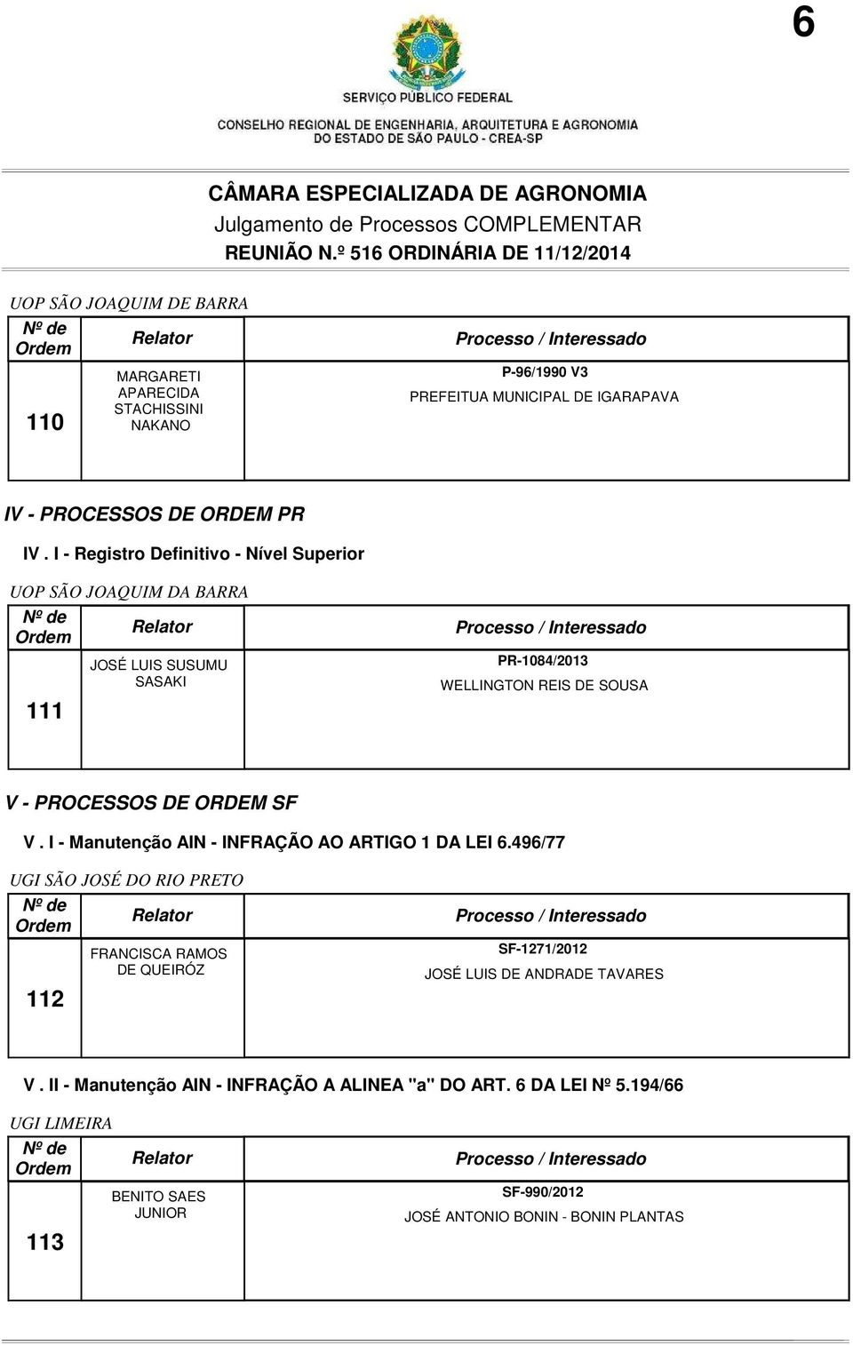 ORDEM SF V. I - Manutenção AIN - INFRAÇÃO AO ARTIGO 1 DA LEI 6.496/77 112 SF-1271/2012 JOSÉ LUIS DE ANDRADE TAVARES V.