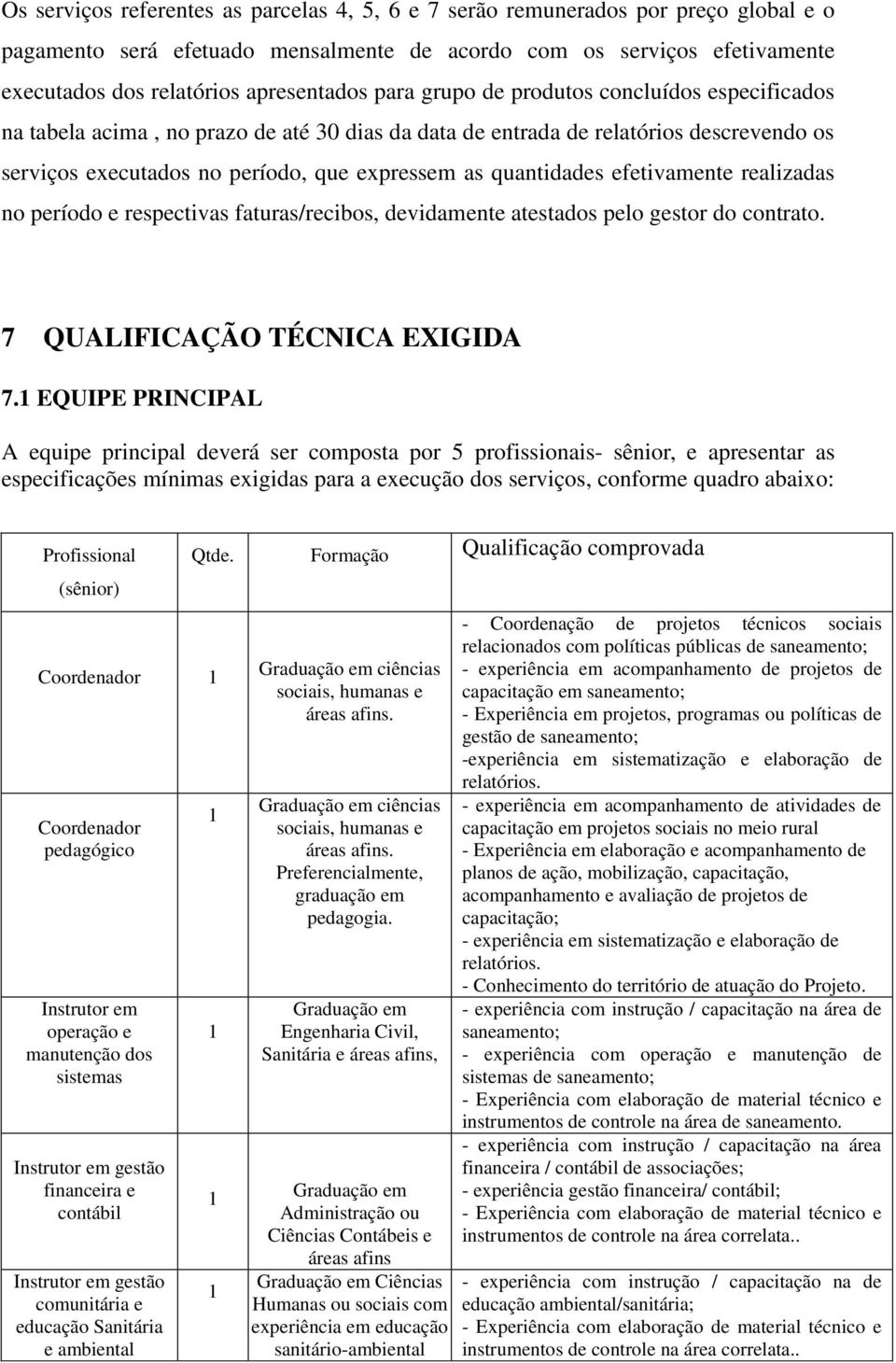 efetivamente realizadas no período e respectivas faturas/recibos, devidamente atestados pelo gestor do contrato. 7 QUALIFICAÇÃO TÉCNICA EXIGIDA 7.