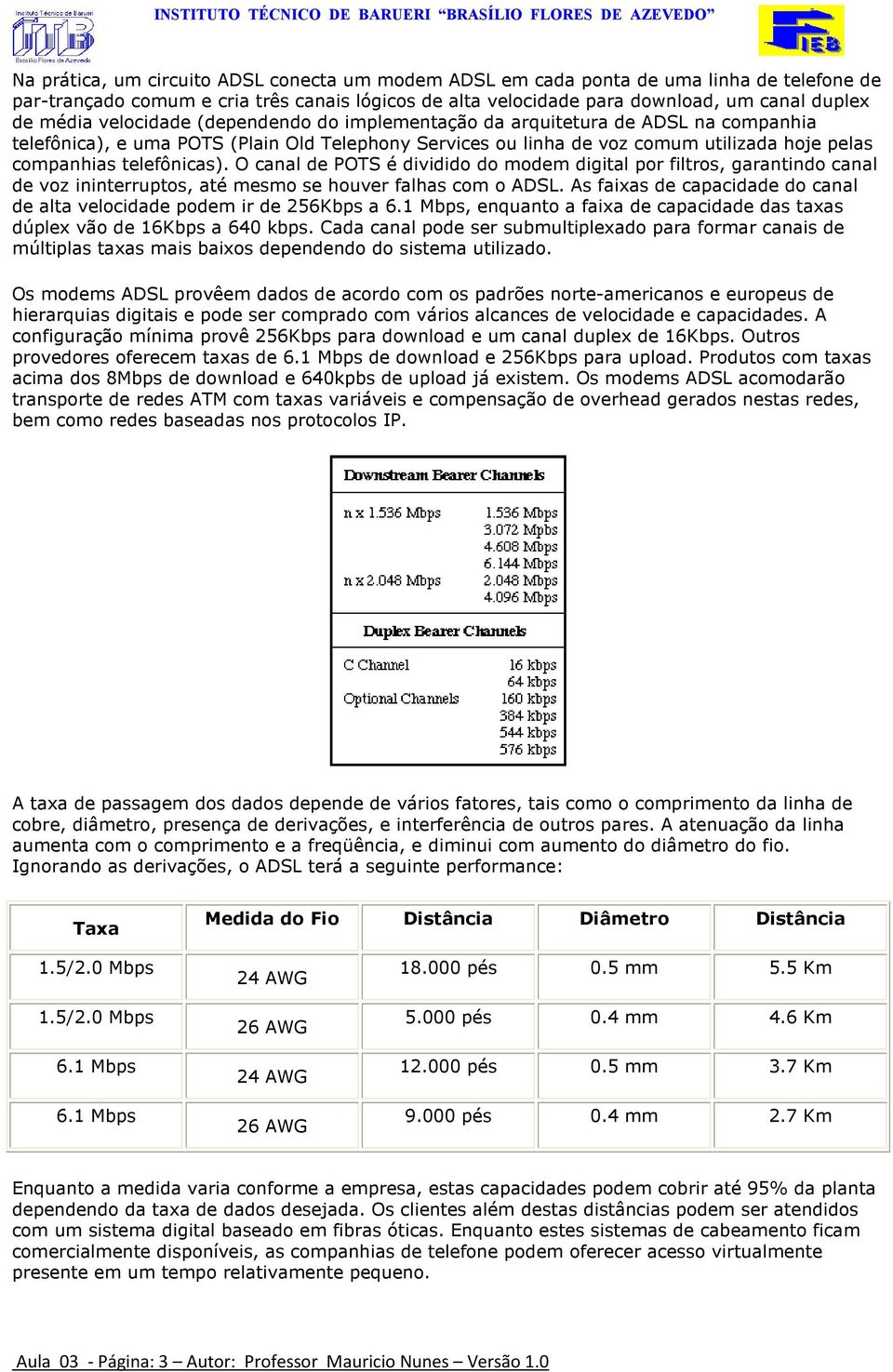 O canal de POTS é dividido do modem digital por filtros, garantindo canal de voz ininterruptos, até mesmo se houver falhas com o ADSL.