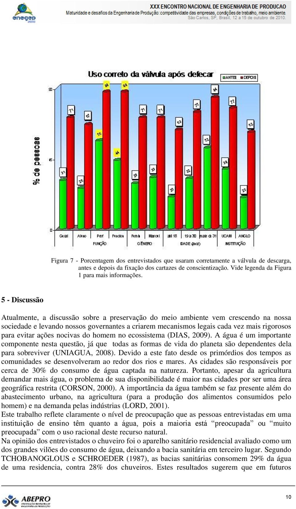 evitar ações nocivas do homem no ecossistema (DIAS, 2009).