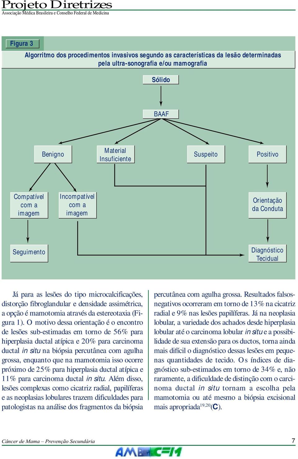 a opção é mamotomia através da estereotaxia (Figura 1).