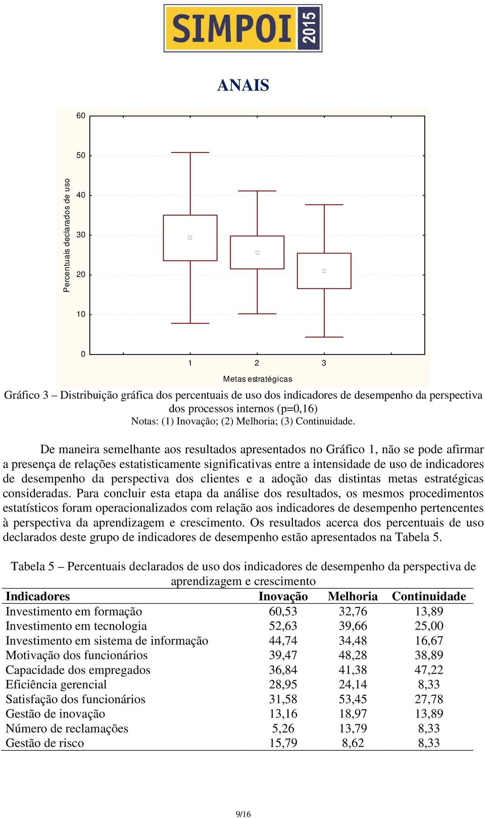 De maneira semelhante aos resultados apresentados no Gráfico 1, não se pode afirmar a presença de relações estatisticamente significativas entre a intensidade de uso de indicadores de desempenho da