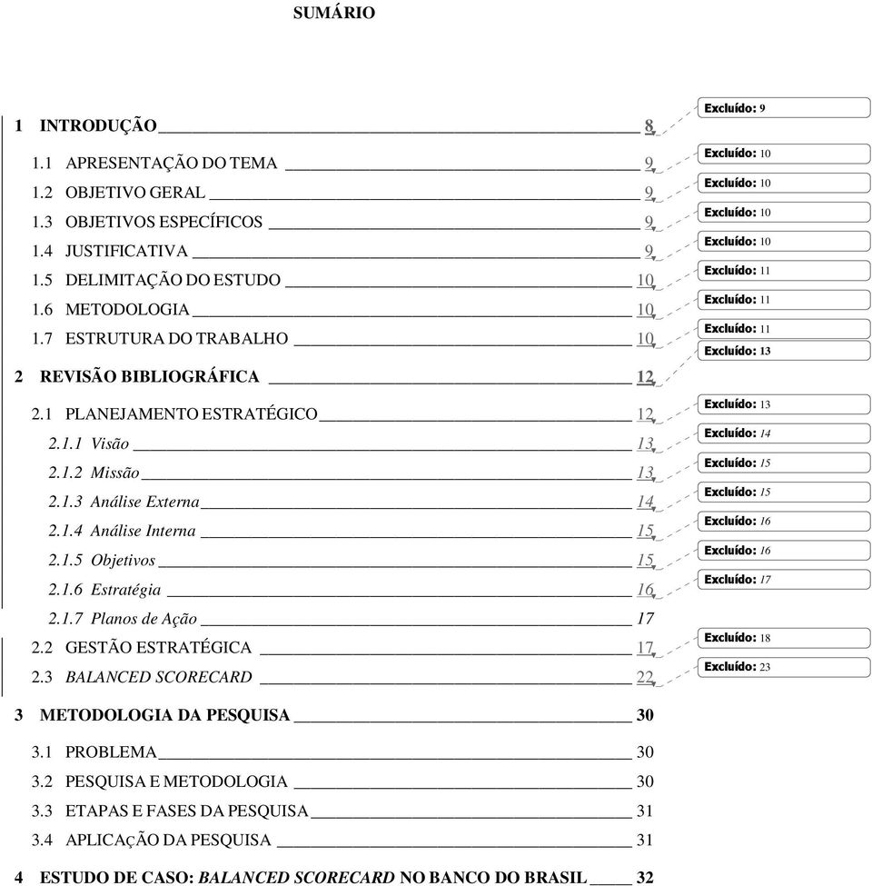 1.6 Estratégia 16 2.1.7 Planos de Ação 17 2.2 GESTÃO ESTRATÉGICA 17 2.