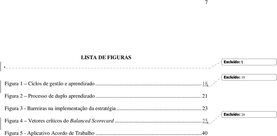 ..21 Figura 3 - Barreiras na implementação da estratégia.