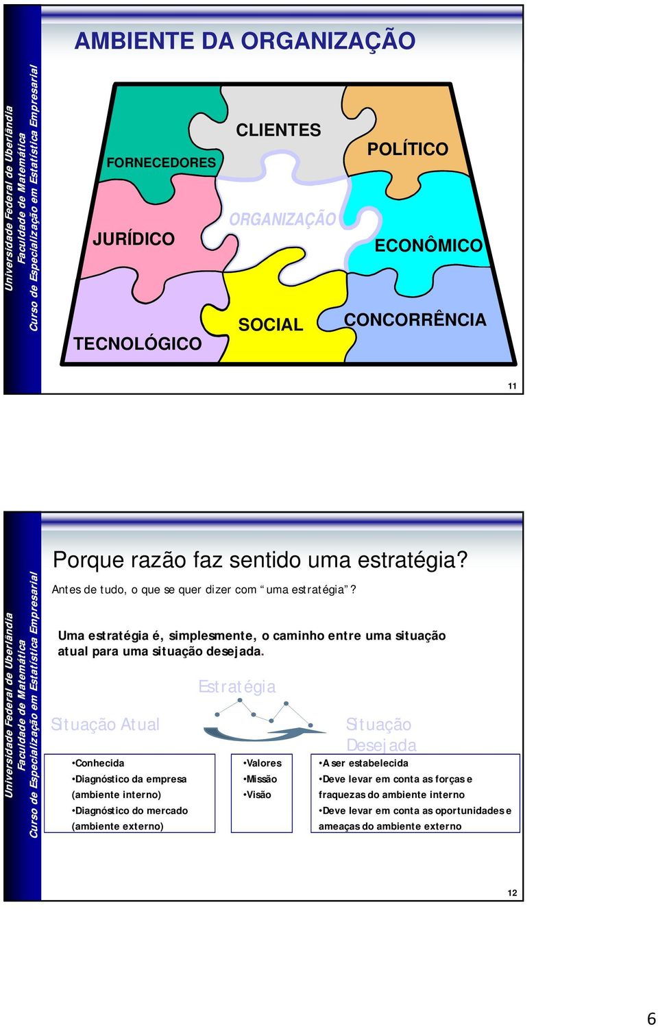 Um estrtégi é, simplesmente, o cminho entre um situção tul pr um situção desejd.