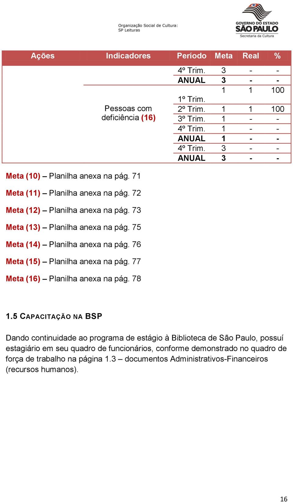 75 Meta (14) Planilha anexa na pág. 76 Meta (15) Planilha anexa na pág. 77 Meta (16) Planilha anexa na pág. 78 1.