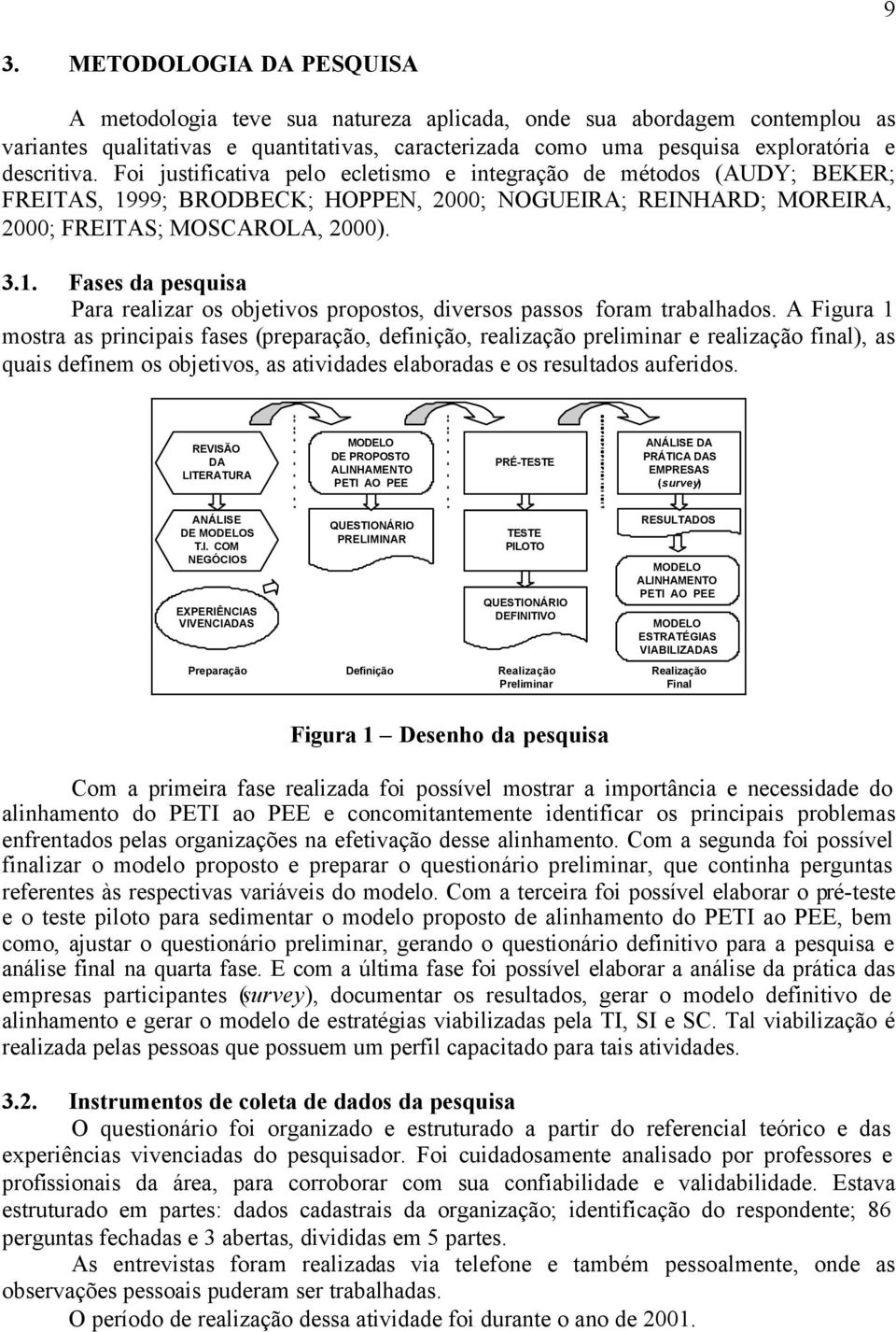 A Figura 1 mostra as principais fases (preparação, definição, realização preliminar e realização final), as quais definem os objetivos, as atividades elaboradas e os resultados auferidos.