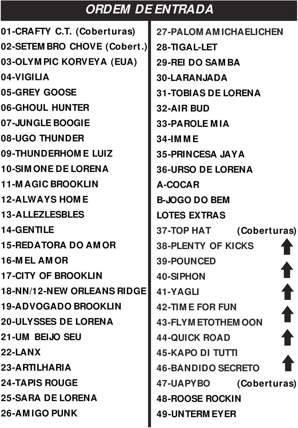 15-REDATORA DO AMOR 16-MEL AMOR 17-CITY OF BROOKLIN 18-NN/12-NEW ORLEANS RIDGE 19-ADVOGADO BROOKLIN 20-ULYSSES DE LORENA 21-UM BEIJO SEU 22-LANX 23-ARTILHARIA 24-TAPIS ROUGE 25-SARA DE LORENA