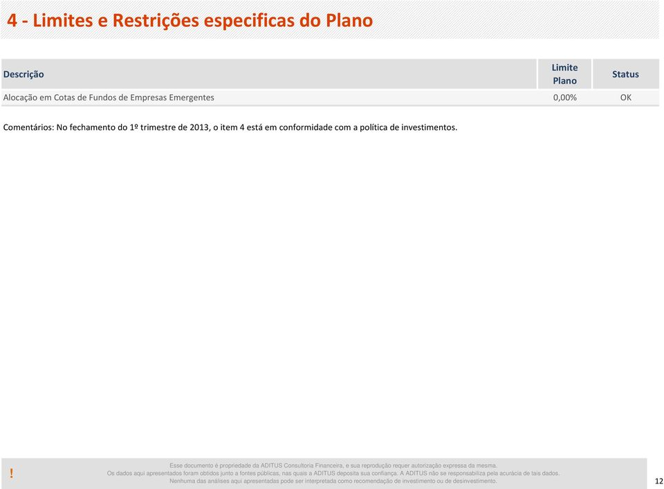 item 4 está em conformidade com a política de investimentos.