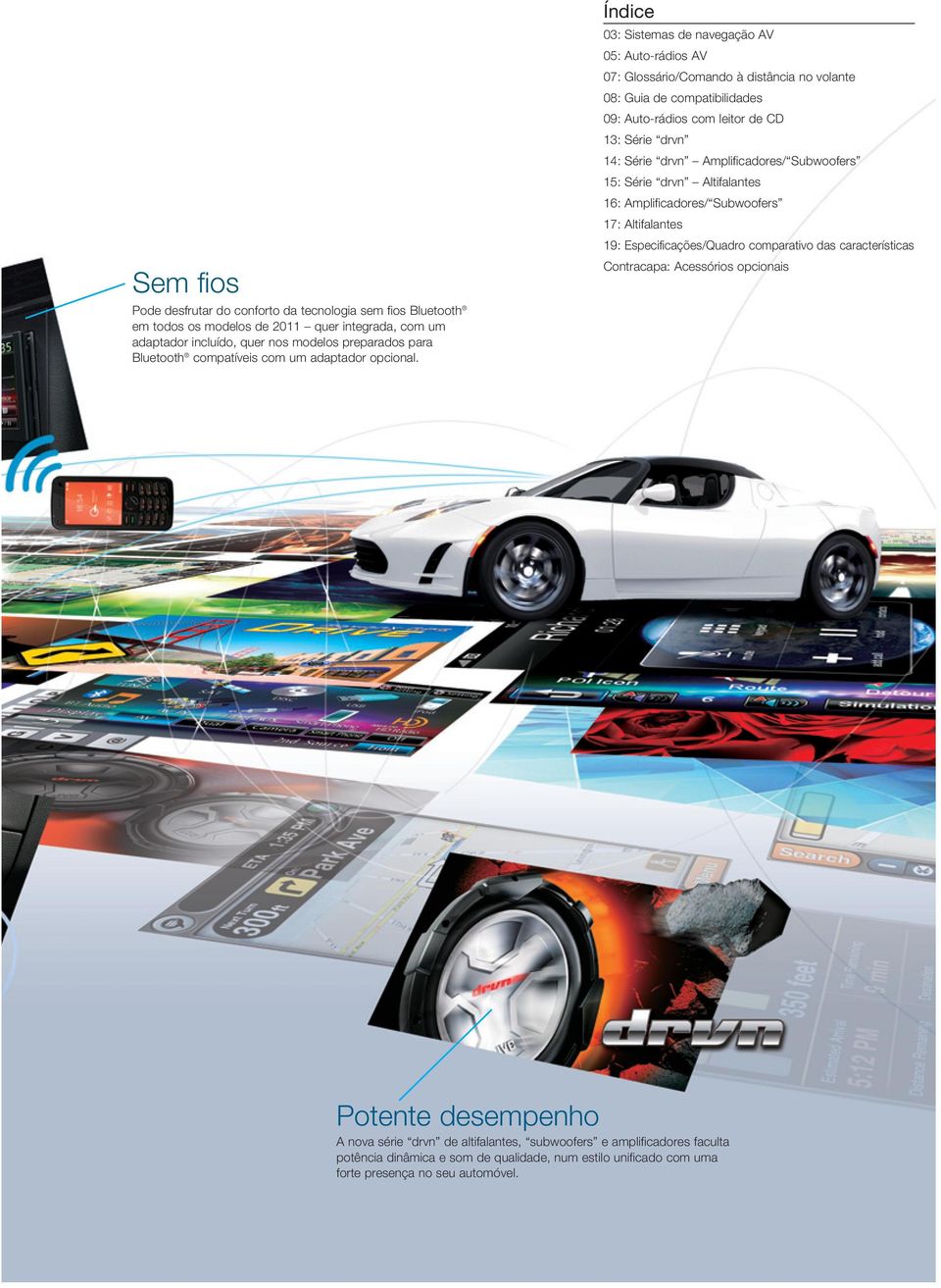 Índice 03: Sistemas de navegação AV 05: Auto-rádios AV 07: Glossário/Comando à distância no volante 08: Guia de compatibilidades 09: Auto-rádios com leitor de CD 13: Série drvn 14: Série
