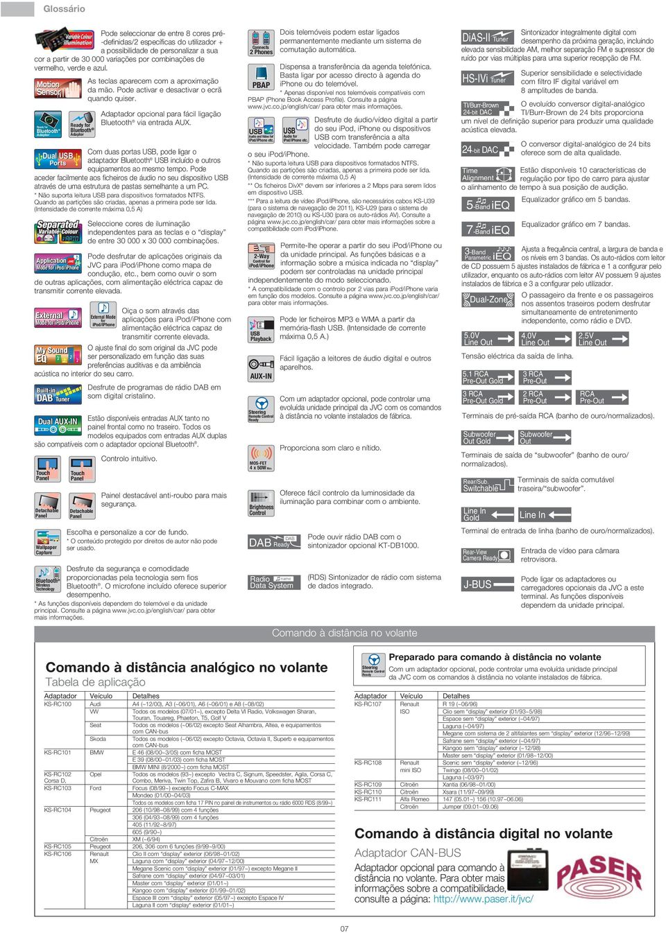 Pode aceder facilmente aos ficheiros de áudio no seu dispositivo através de uma estrutura de pastas semelhante a um PC. * Não suporta leitura para dispositivos formatados NTFS.