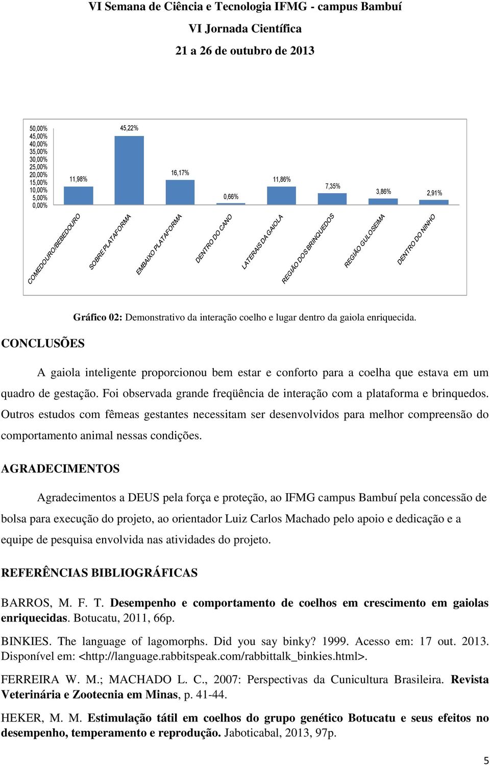 Foi observada grande freqüência de interação com a plataforma e brinquedos.