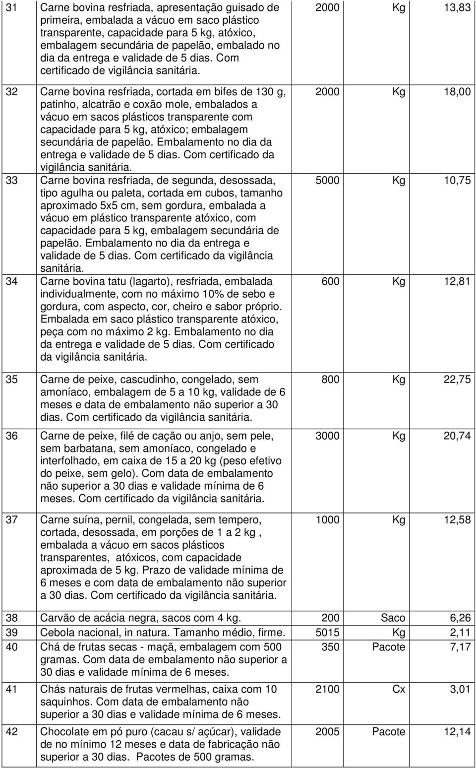 32 Carne bovina resfriada, cortada em bifes de 130 g, patinho, alcatrão e coxão mole, embalados a vácuo em sacos plásticos transparente com capacidade para 5 kg, atóxico; embalagem secundária de