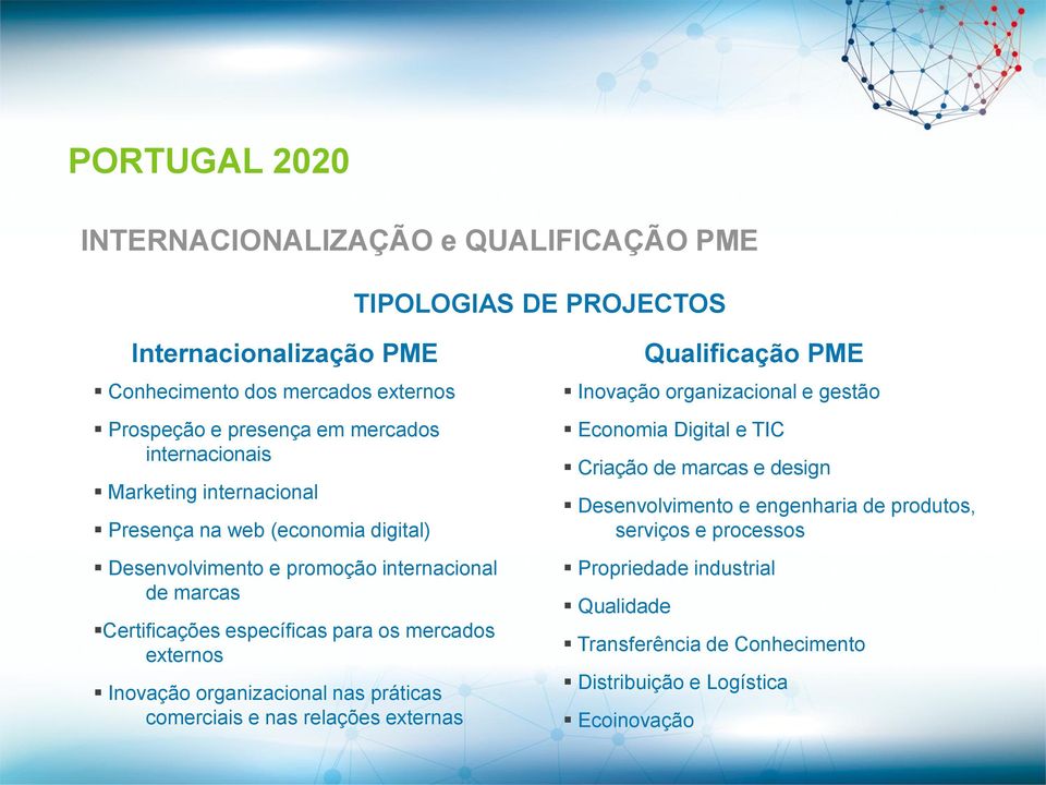 organizacional nas práticas comerciais e nas relações externas Qualificação PME Inovação organizacional e gestão Economia Digital e TIC Criação de marcas e