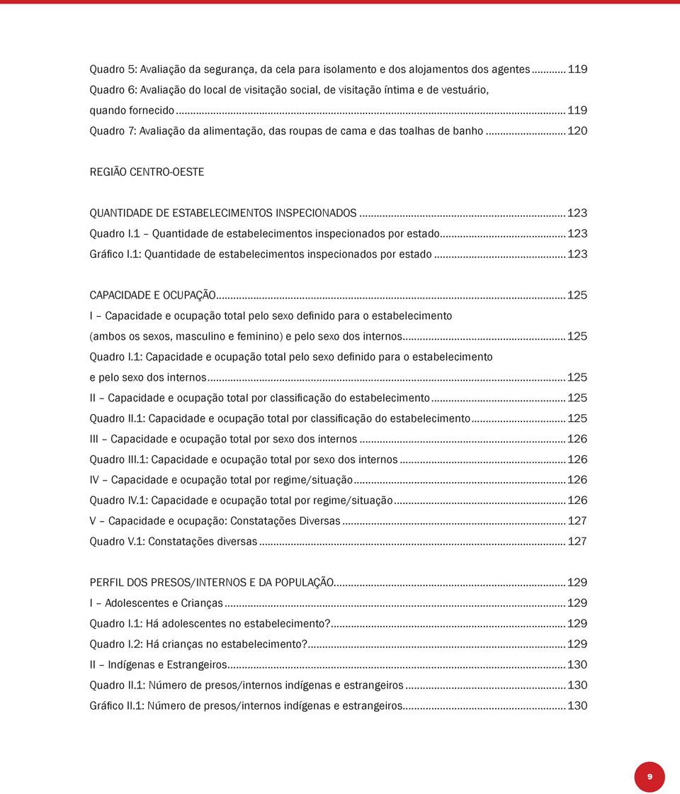 1 Quantidade de estabelecimentos inspecionados por estado...123 Gráfi co I.1: Quantidade de estabelecimentos inspecionados por estado...123 CAPACIDADE E OCUPAÇÃO.