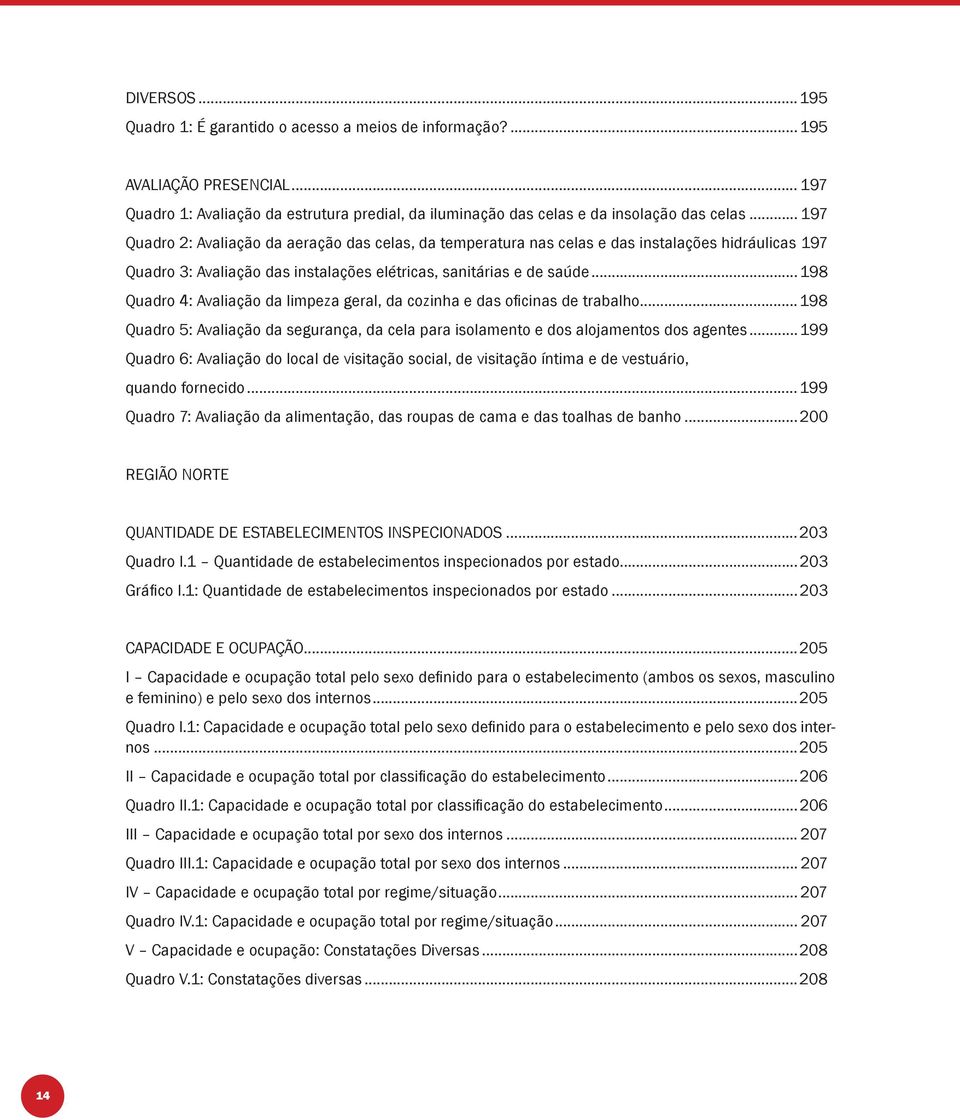 ..198 Quadro 4: Avaliação da limpeza geral, da cozinha e das ofi cinas de trabalho...198 Quadro 5: Avaliação da segurança, da cela para isolamento e dos alojamentos dos agentes.