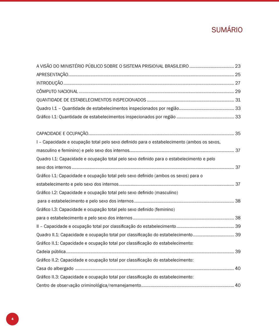 .. 35 I Capacidade e ocupação total pelo sexo defi nido para o estabelecimento (ambos os sexos, masculino e feminino) e pelo sexo dos internos... 37 Quadro I.