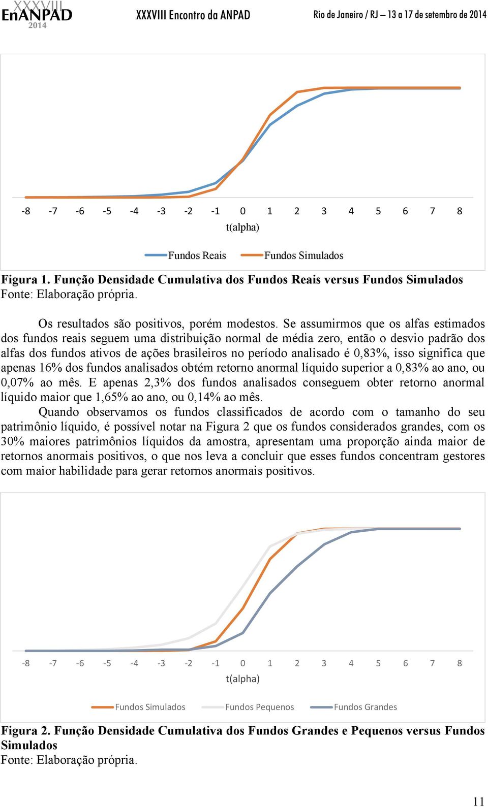 Se assumirmos que os alfas estimados dos fundos reais seguem uma distribuição normal de média zero, então o desvio padrão dos alfas dos fundos ativos de ações brasileiros no período analisado é