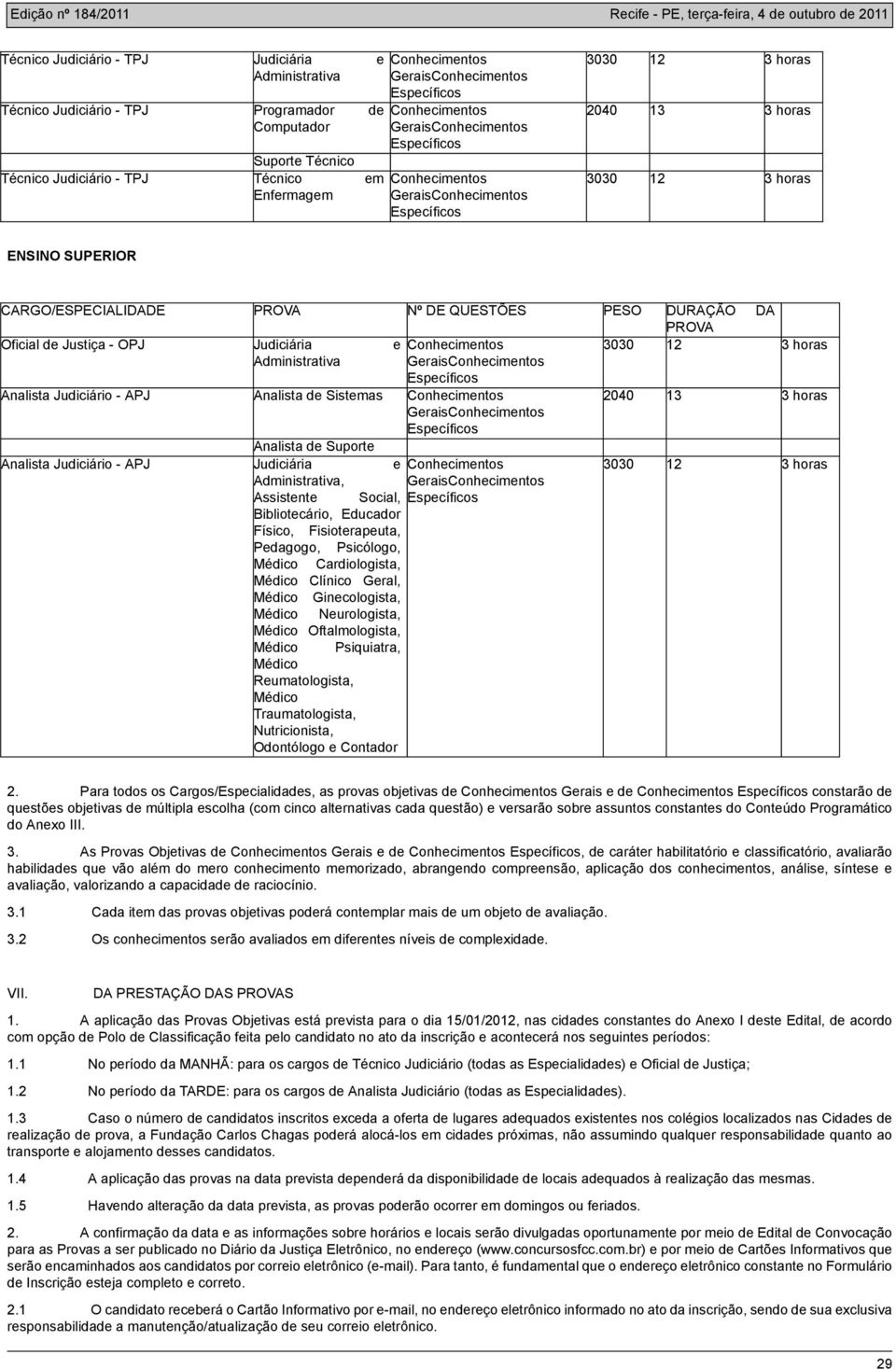 Nº DE QUESTÕES PESO DURAÇÃO DA PROVA Oficial de Justiça - OPJ Judiciária e Conhecimentos 3030 12 3 horas Administrativa GeraisConhecimentos Específicos - APJ Analista de Sistemas Conhecimentos 2040