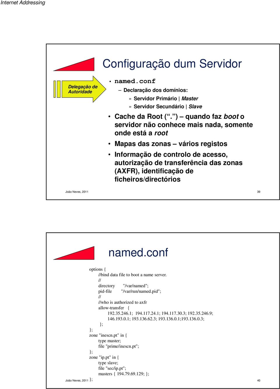 identificação de ficheiros/directórios João Neves, 2011 39 named.conf options { //bind data file to boot a name server. // directory "/var/named" pid-file "/var/run/named.