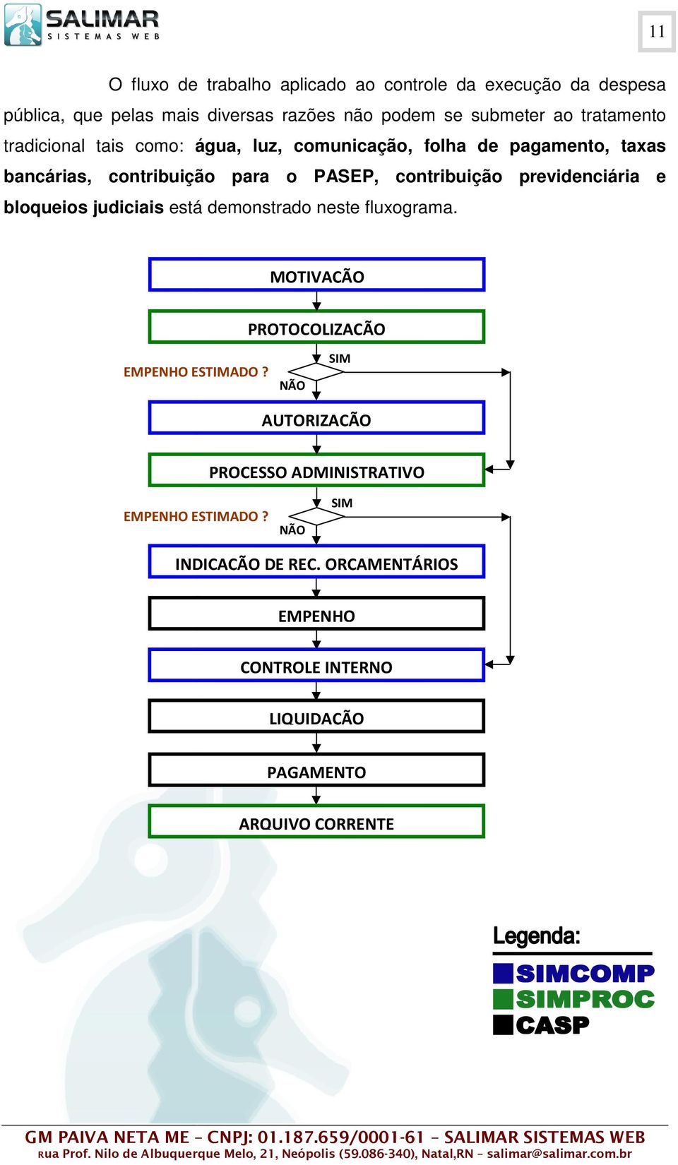 contribuição previdenciária e bloqueios judiciais está demonstrado neste fluxograma. MOTIVAÇÃO PROTOCOLIZAÇÃO EMPENHO ESTIMADO?