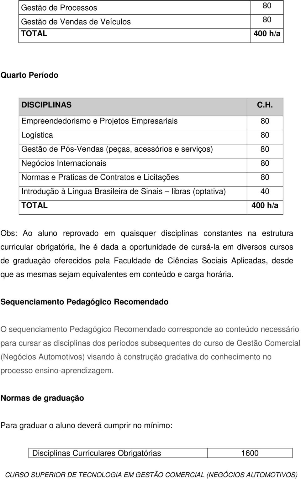 Língua Brasileira de Sinais libras (optativa) 40 TOTAL 400 h/a Obs: Ao aluno reprovado em quaisquer disciplinas constantes na estrutura curricular obrigatória, lhe é dada a oportunidade de cursá-la