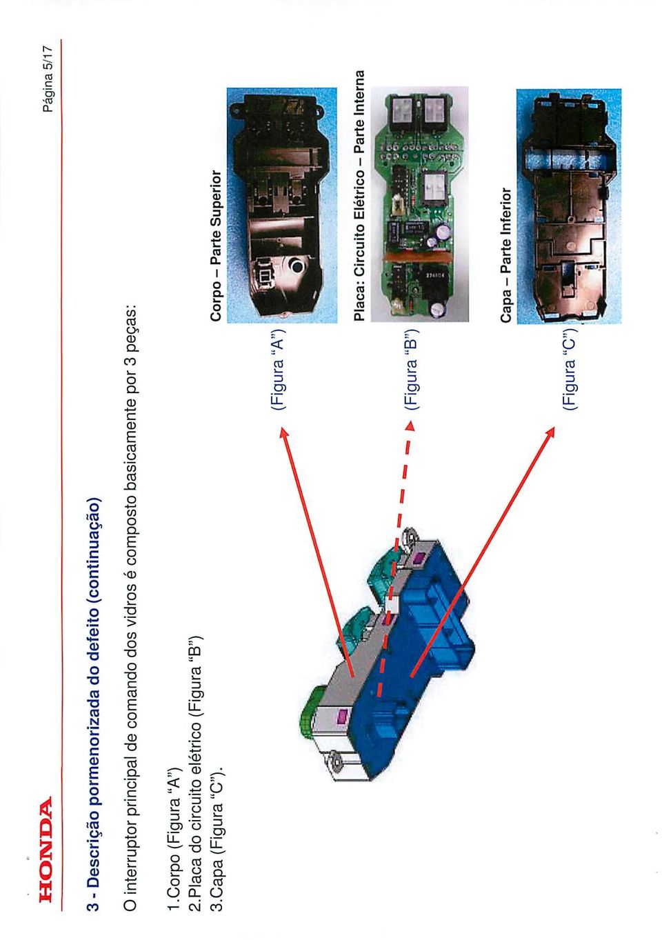 Placa do circuito elétrico (Figura "B") 3.Capa (Figura "C").