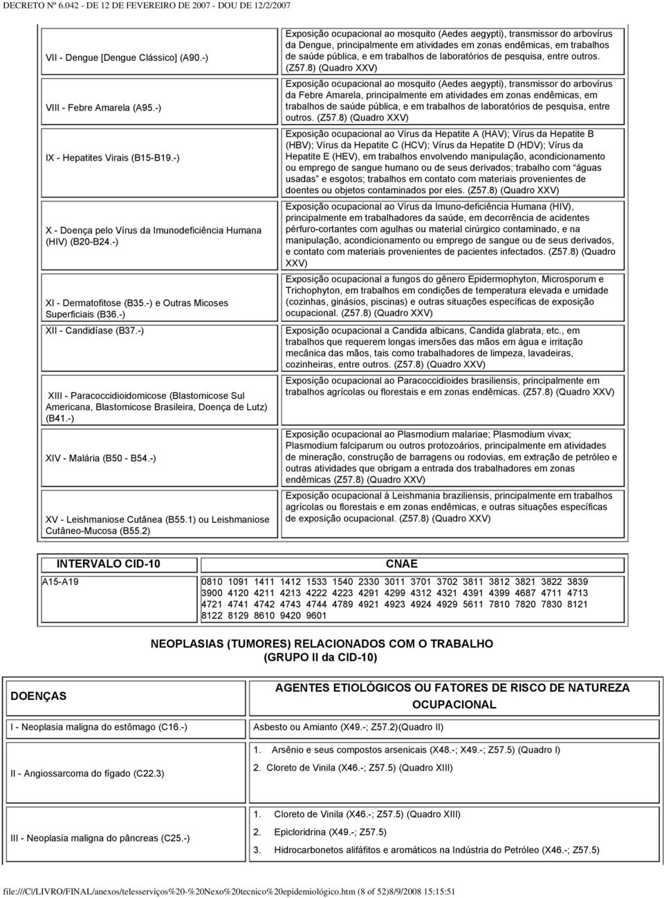 -) XV - Leishmaniose Cutânea (B55.1) ou Leishmaniose Cutâneo-Mucosa (B55.