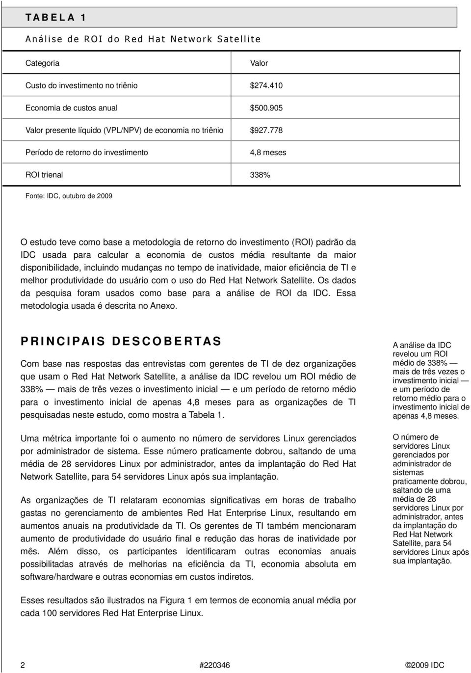 778 Período de retorno do investimento 4,8 meses ROI trienal 338% Fonte: IDC, outubro de 2009 O estudo teve como base a metodologia de retorno do investimento (ROI) padrão da IDC usada para calcular