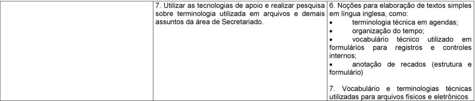 Noções para elaboração de textos simples em língua inglesa, como: terminologia técnica em agendas; organização do