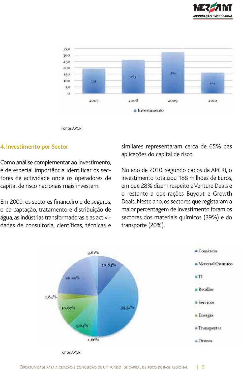 Em 2009, os sectores financeiro e de seguros, o da captação, tratamento e distribuição de água, as indústrias transformadoras e as actividades de consultoria, científicas, técnicas e similares