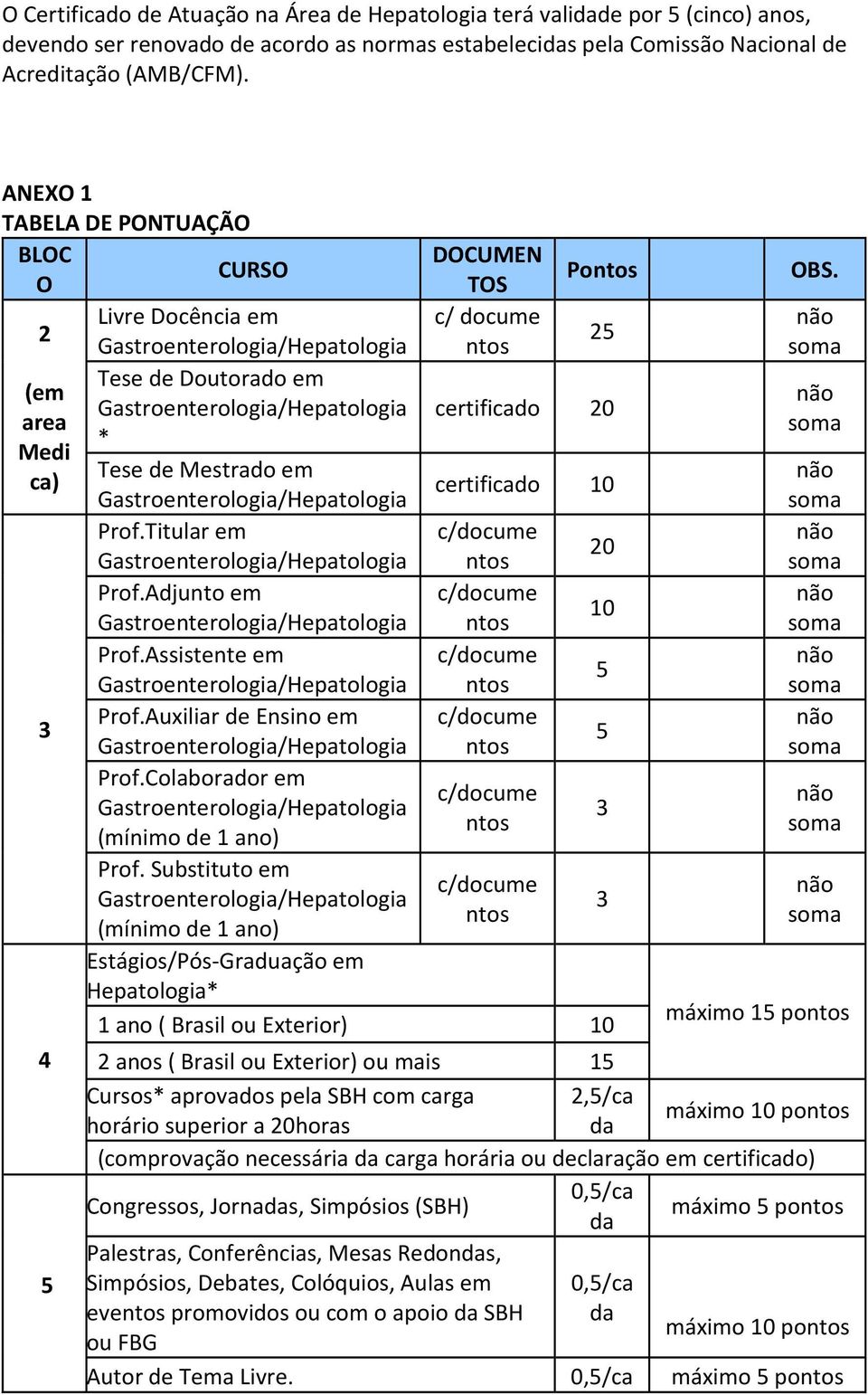 Auxiliar de Ensino em Prof.Colaborador em (mínimo de 1 ano) Prof.