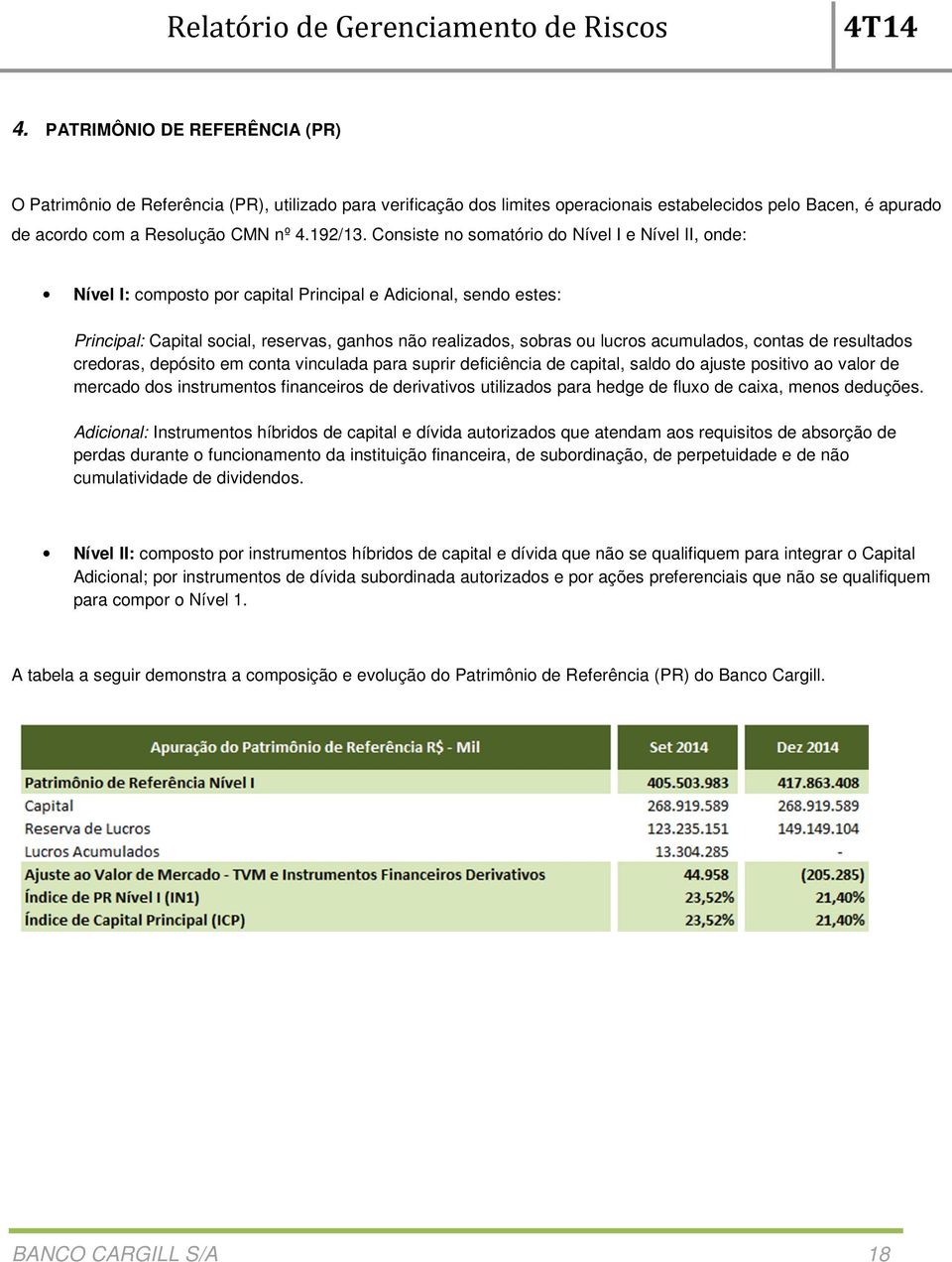 acumulados, contas de resultados credoras, depósito em conta vinculada para suprir deficiência de capital, saldo do ajuste positivo ao valor de mercado dos instrumentos financeiros de derivativos