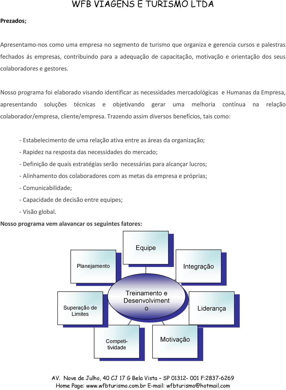 Nosso programa foi elaborado visando identificar as necessidades mercadológicas e Humanas da Empresa, apresentando soluções técnicas e objetivando gerar uma melhoria contínua na relação