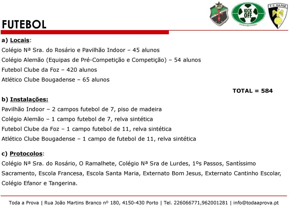 b)instalações: Pavilhão Indoor 2 campos futebol de 7, piso de madeira Colégio Alemão 1 campo futebol de 7, relva sintética Futebol Clube da Foz 1 campo futebol de 11, relva