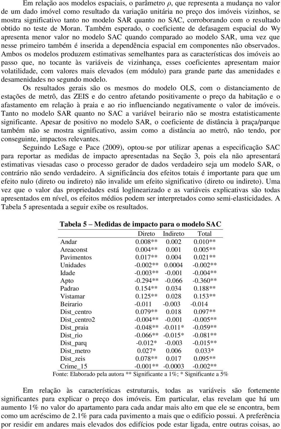 Também esperado, o coeficiente de defasagem espacial do Wy apresenta menor valor no modelo SAC quando comparado ao modelo SAR, uma vez que nesse primeiro também é inserida a dependência espacial em