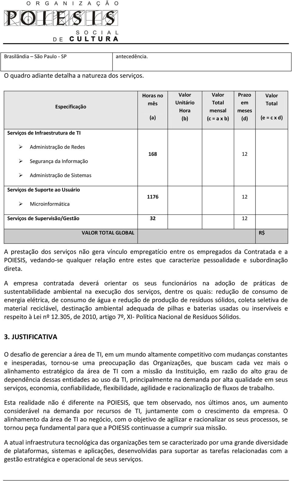 Informação 168 12 Administração de Sistemas Serviços de Suporte ao Usuário Microinformática 1176 12 Serviços de Supervisão/Gestão 32 12 VALOR TOTAL GLOBAL R$ A prestação dos serviços não gera vínculo